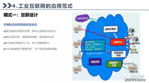 工業(yè)互聯(lián)網(wǎng) 網(wǎng)絡(luò)技術(shù)開發(fā)驅(qū)動下的新紀(jì)元